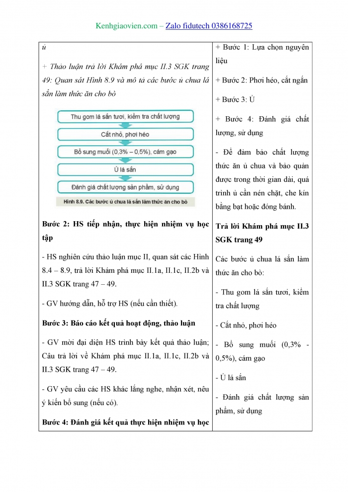 Giáo án và PPT Công nghệ chăn nuôi 11 kết nối Bài 8: Sản xuất và chế biến thức ăn chăn nuôi