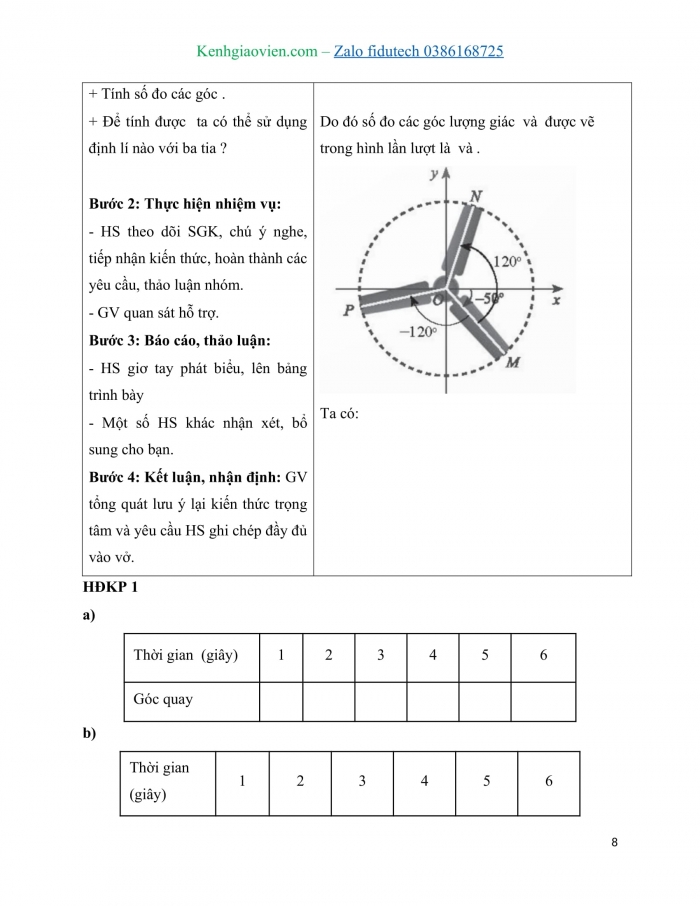 Giáo án và PPT Toán 11 chân trời Bài 1: Góc lượng giác