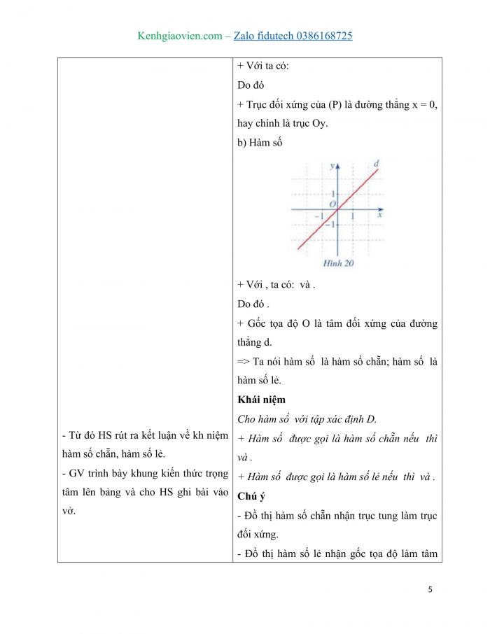 Giáo án và PPT Toán 11 cánh diều Bài 3: Hàm số lượng giác và đồ thị