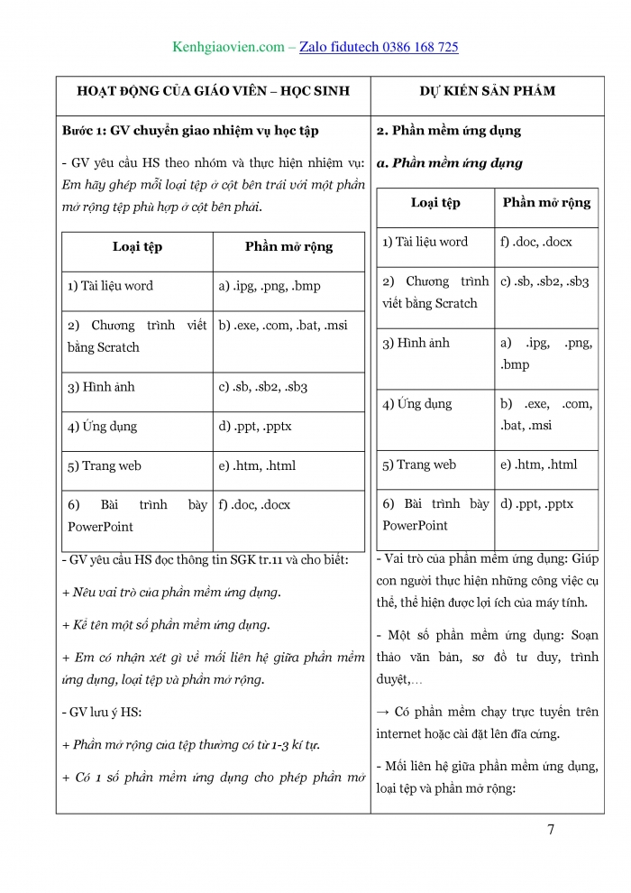 Giáo án và PPT Tin học 7 kết nối Bài 2: Phần mềm máy tính