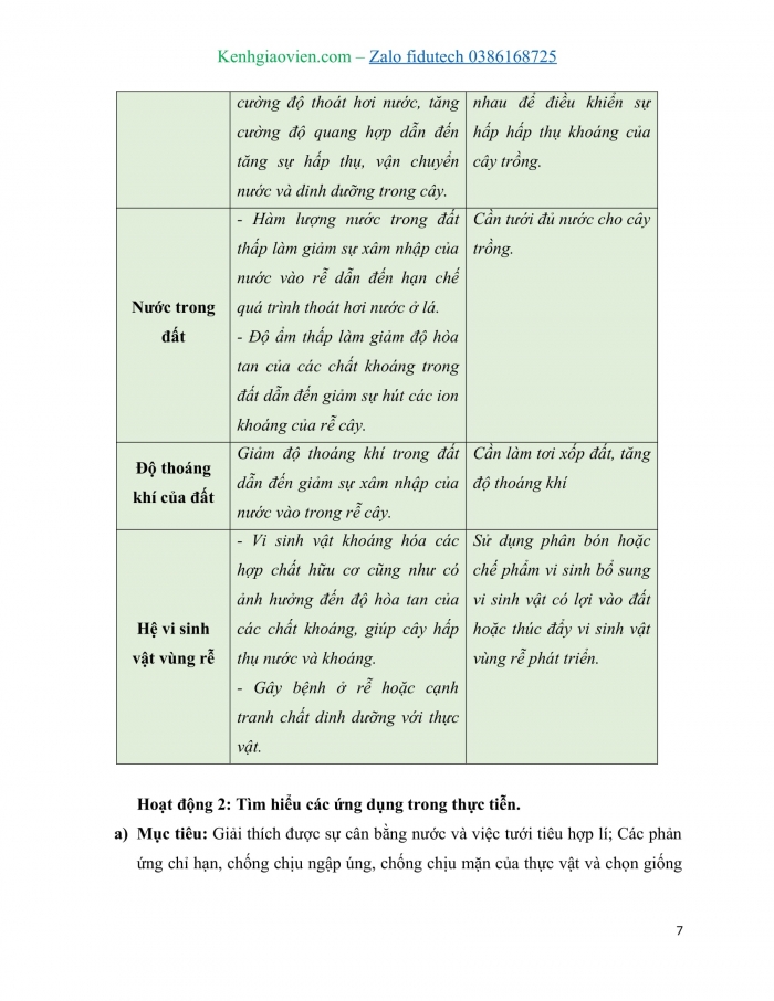 Giáo án và PPT Sinh học 11 cánh diều Bài 3: Các nhân tố ảnh hưởng đến trao đổi nước và khoáng ở thực vật