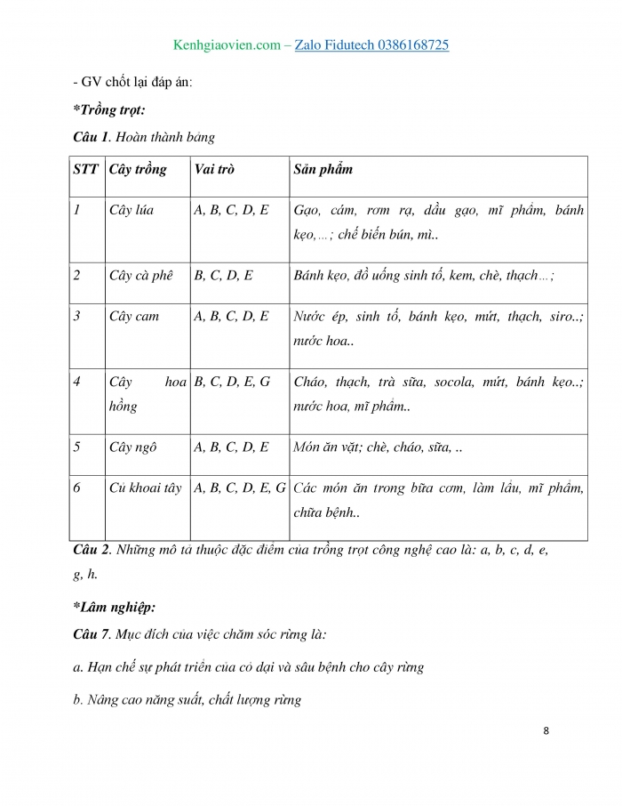 Giáo án và PPT Công nghệ 7 cánh diều Ôn tập chủ đề 1