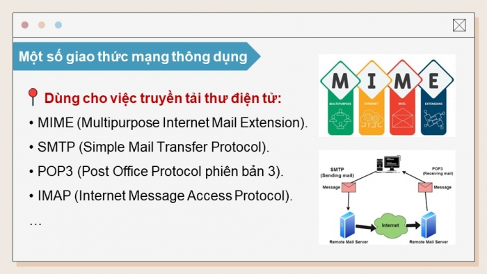 Giáo án điện tử Tin học ứng dụng 12 chân trời Bài B1: Thiết bị và giao thức mạng (P2)