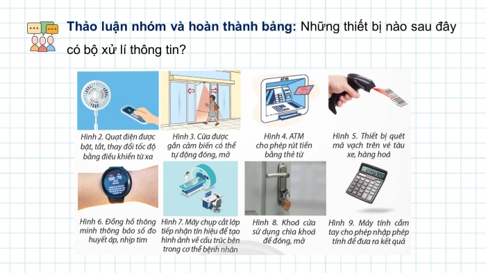 Giáo án điện tử Tin học 9 chân trời Bài 1: Vai trò của máy tính trong đời sống