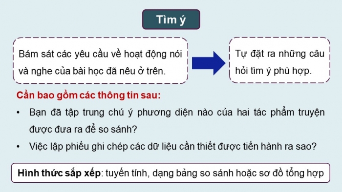 Giáo án điện tử Ngữ văn 12 cánh diều Bài 1: Trình bày về so sánh, đánh giá hai tác phẩm truyện