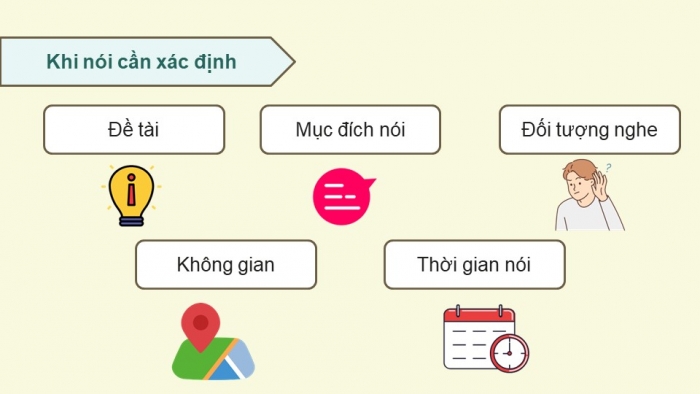 Giáo án điện tử Ngữ văn 12 cánh diều Bài 3: Trình bày về so sánh, đánh giá hai tác phẩm kí