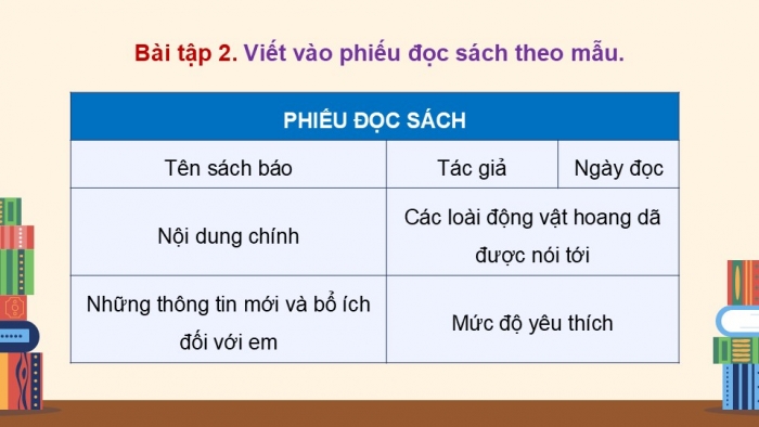 Giáo án điện tử Tiếng Việt 5 kết nối Bài 10: Đọc mở rộng (Tập 1)