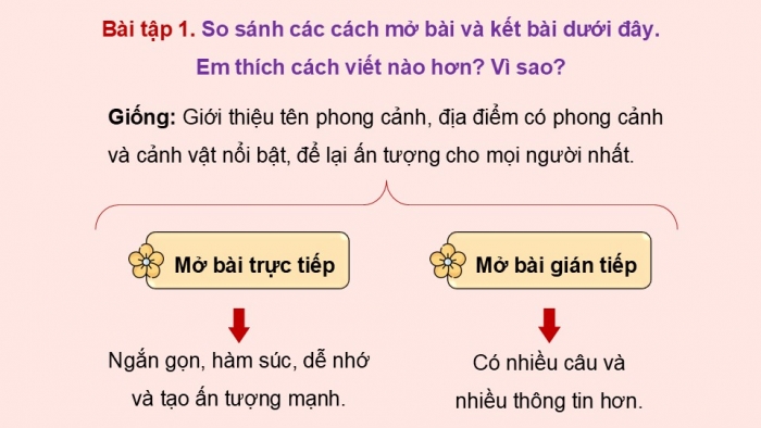 Giáo án điện tử Tiếng Việt 5 kết nối Bài 11: Viết mở bài và kết bài cho bài văn tả phong cảnh