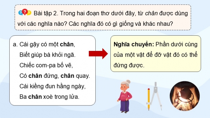 Giáo án điện tử Tiếng Việt 5 kết nối Bài 15: Luyện tập về từ đa nghĩa