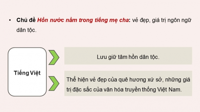 Giáo án điện tử Ngữ văn 9 kết nối Bài 3: Kim – Kiều gặp gỡ (trích Truyện Kiều, Nguyễn Du)