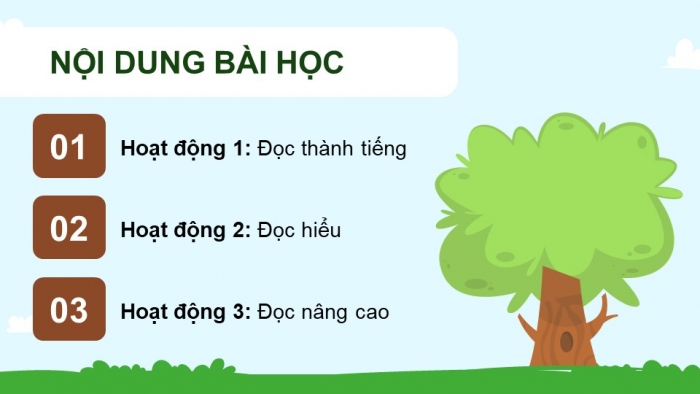 Giáo án điện tử Tiếng Việt 5 cánh diều Bài 3: Trái cam