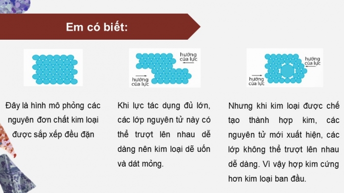 Giáo án điện tử KHTN 9 chân trời - Phân môn Hoá học Bài 18: Giới thiệu về hợp kim