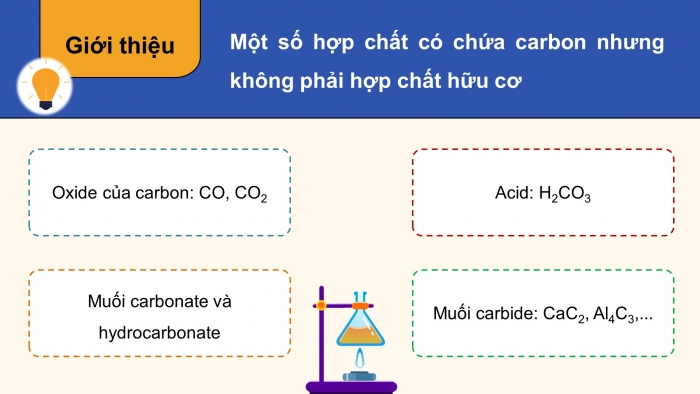 Giáo án điện tử KHTN 9 chân trời - Phân môn Hoá học Bài 20: Giới thiệu về hợp chất hữu cơ