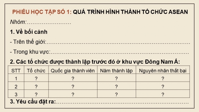 Giáo án điện tử Lịch sử 12 chân trời Bài 4: Sự ra đời và phát triển của Hiệp hội các quốc gia Đông Nam Á (ASEAN)