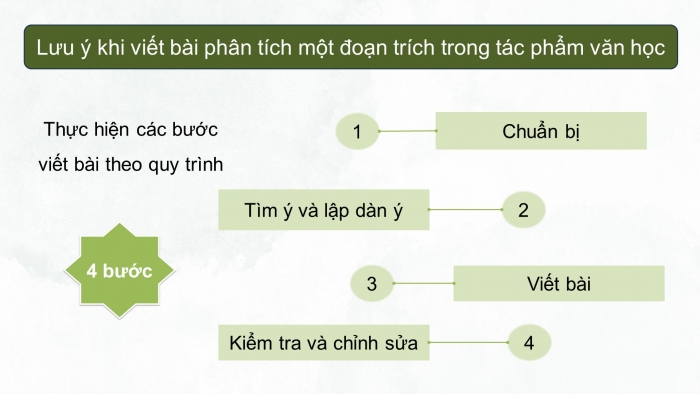 Giáo án điện tử Ngữ văn 9 cánh diều Bài 2: Phân tích một đoạn trích tác phẩm văn học