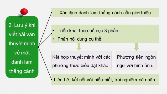 Giáo án điện tử Ngữ văn 9 cánh diều Bài 3: Viết văn bản thuyết minh về một danh lam thắng cảnh