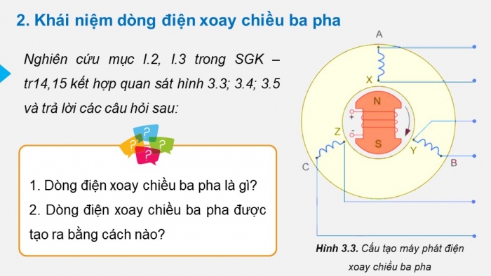 Giáo án điện tử Công nghệ 12 Điện - Điện tử Cánh diều Bài 3: Mạch điện xoay chiều ba pha