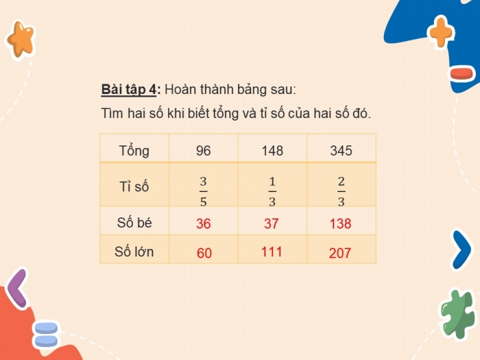 Giáo án PPT dạy thêm Toán 5 Chân trời bài 10: Tìm hai số khi biết tổng và tỉ số của hai số đó