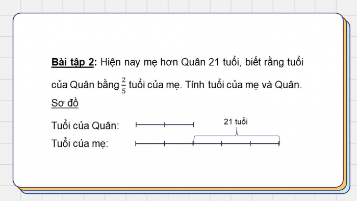 Giáo án PPT dạy thêm Toán 5 Chân trời bài 11: Tìm hai số khi biết hiệu và tỉ số của hai số đó