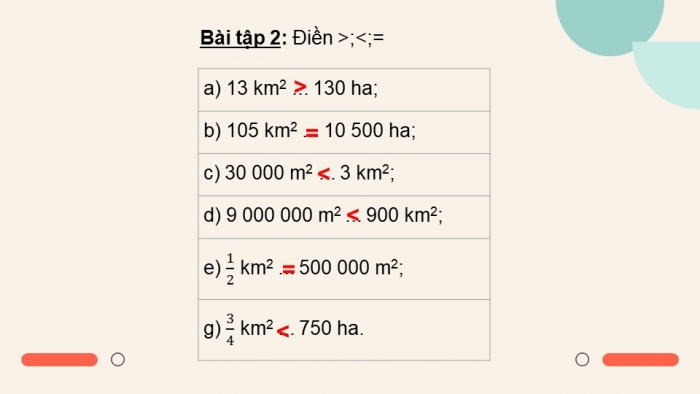 Giáo án PPT dạy thêm Toán 5 Chân trời bài 14: Ki-lô-mét vuông