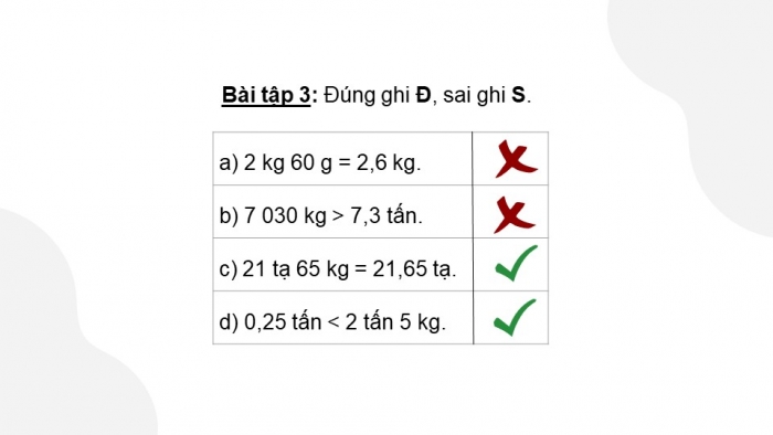 Giáo án PPT dạy thêm Toán 5 Chân trời bài 25: Viết các số đo khối lượng dưới dạng số thập phân