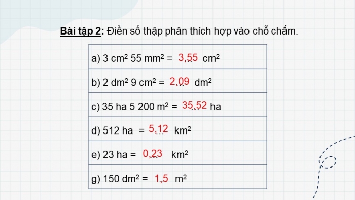 Giáo án PPT dạy thêm Toán 5 Chân trời bài 26: Viết các số đo diện tích dưới dạng số thập phân