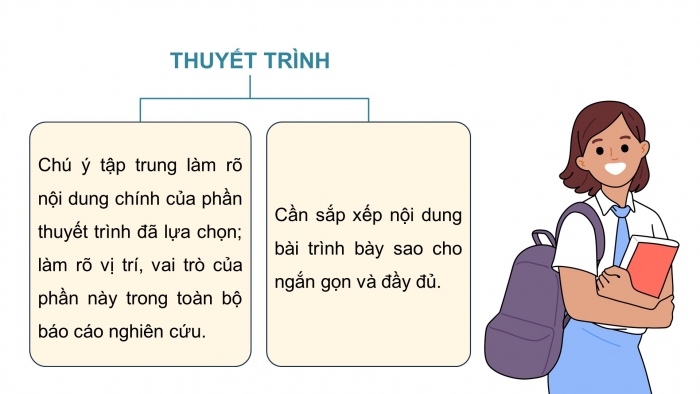 Giáo án điện tử chuyên đề ngữ văn 12 kết nối CĐ 1 phần 3: Thuyết trình về kết quả của báo cáo nghiên cứu