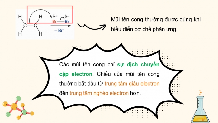 Giáo án điện tử chuyên đề hóa học 12 kết nối bài 1: Đại cương về cơ chế phản ứng