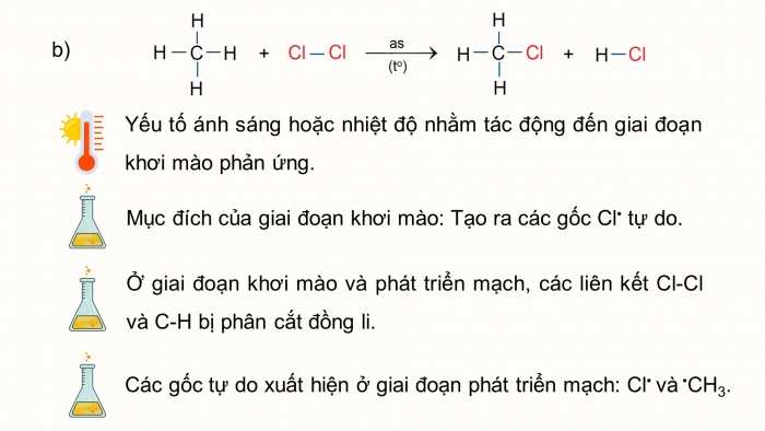 Giáo án điện tử chuyên đề hóa học 12 kết nối bài 2: Cơ chế phản ứng thế