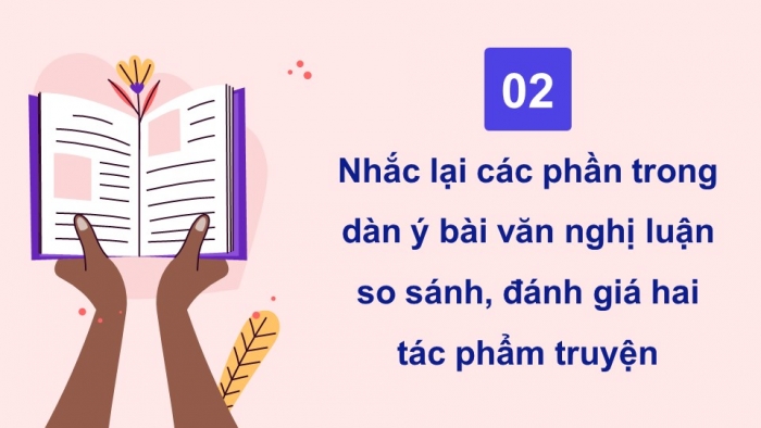 Giáo án PPT dạy thêm Ngữ văn 12 Cánh diều bài 1: Viết bài văn nghị luận so sánh, đánh giá hai tác phẩm truyện