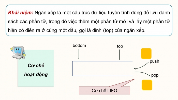 Giáo án điện tử chuyên đề Khoa học máy tính 12 chân trời Bài 1.2: Ngăn xếp