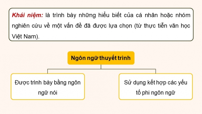 Giáo án điện tử chuyên đề Ngữ văn 12 cánh diều CĐ 1 Phần IV: Thuyết trình về một vấn đề văn học hiện đại và hậu hiện đại