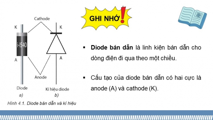 Giáo án điện tử chuyên đề vật lí 12 kết nối bài 4: Chỉnh lưu dòng điện xoay chiều