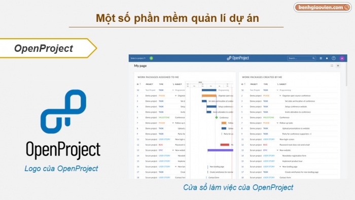 Giáo án điện tử chuyên đề tin học ứng dụng 12 kết nối bài 1: Quản lý dự án và phần mềm quản lí dự án