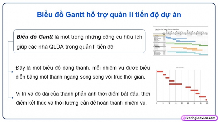 Giáo án điện tử chuyên đề tin học ứng dụng 12 kết nối bài 4: Quản lí tiến độ dự án