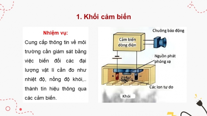 Giáo án điện tử chuyên đề công nghệ 12 điện - điện tử kết nối bài 2: Hệ thống cảnh báo tự động sử dụng vi điều khiển