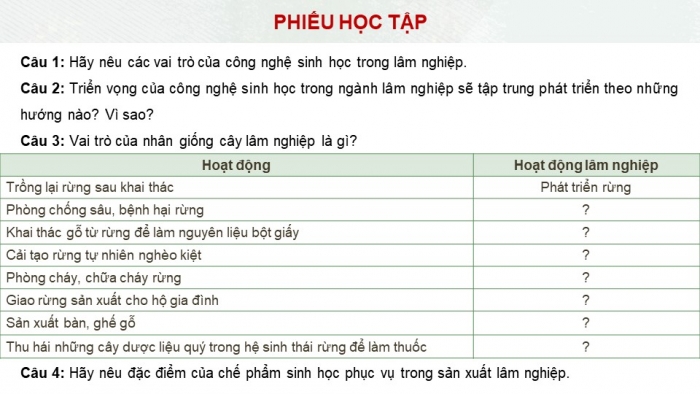 Giáo án điện tử chuyên đề Công nghệ 12 Lâm nghiệp Thuỷ sản Cánh diều Ôn tập CĐ 1