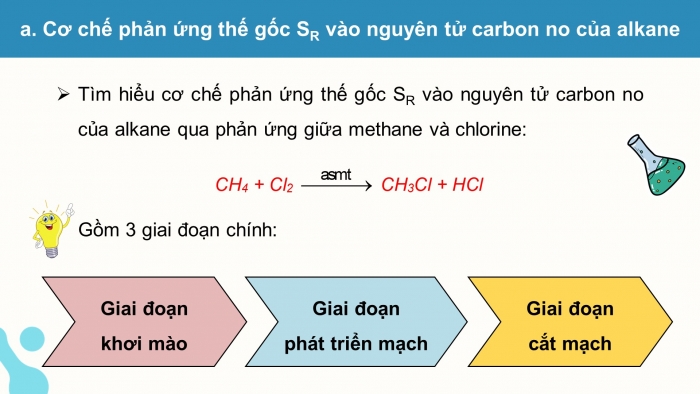 Giáo án điện tử chuyên đề Hoá học 12 chân trời Bài 2: Một số cơ chế phản ứng trong hoá học hữu cơ