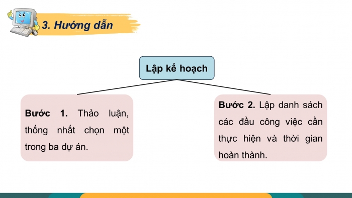 Giáo án điện tử chuyên đề Khoa học máy tính 12 cánh diều Bài 4 Dự án học tập: Xây dựng chương trình sử dụng kiểu dữ liệu hàng đợi và ngăn xếp