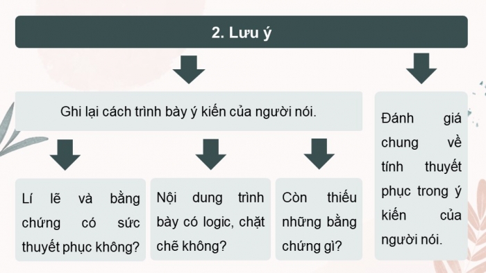 Giáo án điện tử Ngữ văn 9 cánh diều Bài 1: Nghe và nhận biết tính thuyết phục của một ý kiến