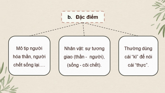 Giáo án điện tử Ngữ văn 12 chân trời Bài 3: Chuyện chức phán sự đền Tản Viên (Nguyễn Dữ)