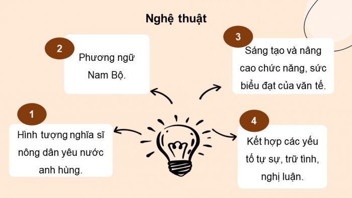 Giáo án điện tử Ngữ văn 12 chân trời Bài 3: Ôn tập