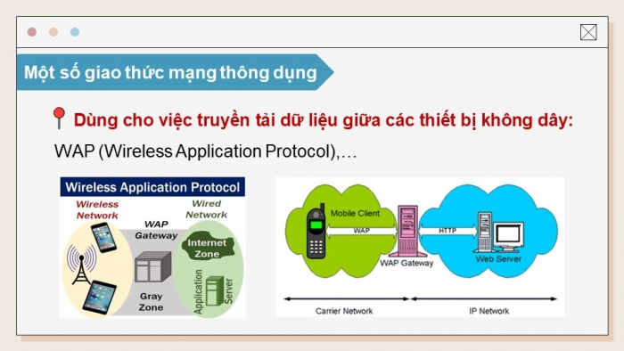 Giáo án điện tử Tin học ứng dụng 12 chân trời Bài B1: Thiết bị và giao thức mạng (P2)