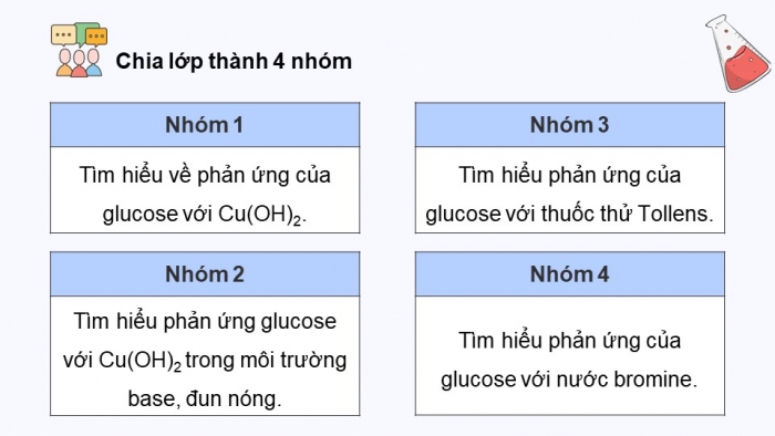 Giáo án điện tử Hóa học 12 cánh diều Bài 4: Tính chất hóa học của carbohydrate