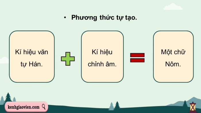 Giáo án điện tử Ngữ văn 9 kết nối Bài 3: Thực hành tiếng Việt (1)