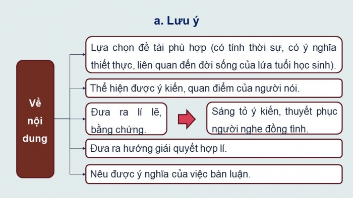 Giáo án điện tử Ngữ văn 9 kết nối Bài 3: Trình bày ý kiến về một vấn đề có tính thời sự trong đời sống của lứa tuổi học sinh hiện nay