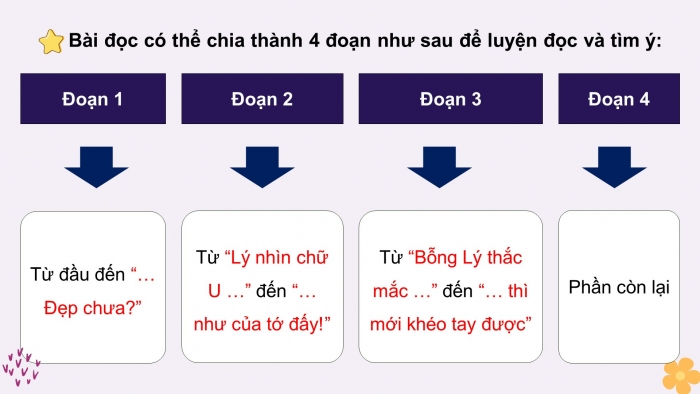 Giáo án điện tử Tiếng Việt 5 cánh diều Bài 3: Làm thủ công