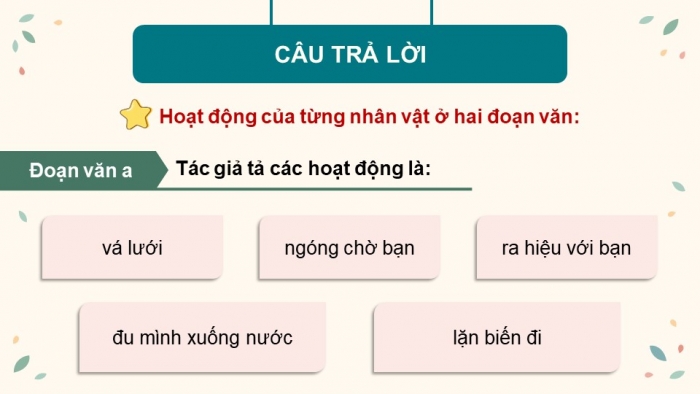 Giáo án điện tử Tiếng Việt 5 cánh diều Bài 4: Luyện tập tả người (Tả hoạt động, tính cách)