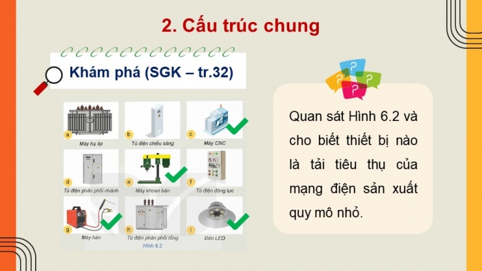 Giáo án điện tử Công nghệ 12 Điện - Điện tử Kết nối Bài 6: Mạng điện sản xuất quy mô nhỏ