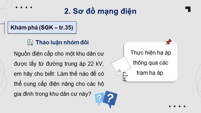 Giáo án điện tử Công nghệ 12 Điện - Điện tử Kết nối Bài 7: Mạng điện hạ áp dùng trong sinh hoạt